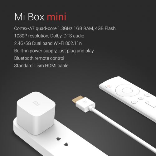 Xiaomi-Mi-Box-Mini-2