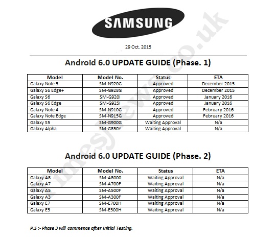 Samsung-Galaxy-Update-Roadmap1
